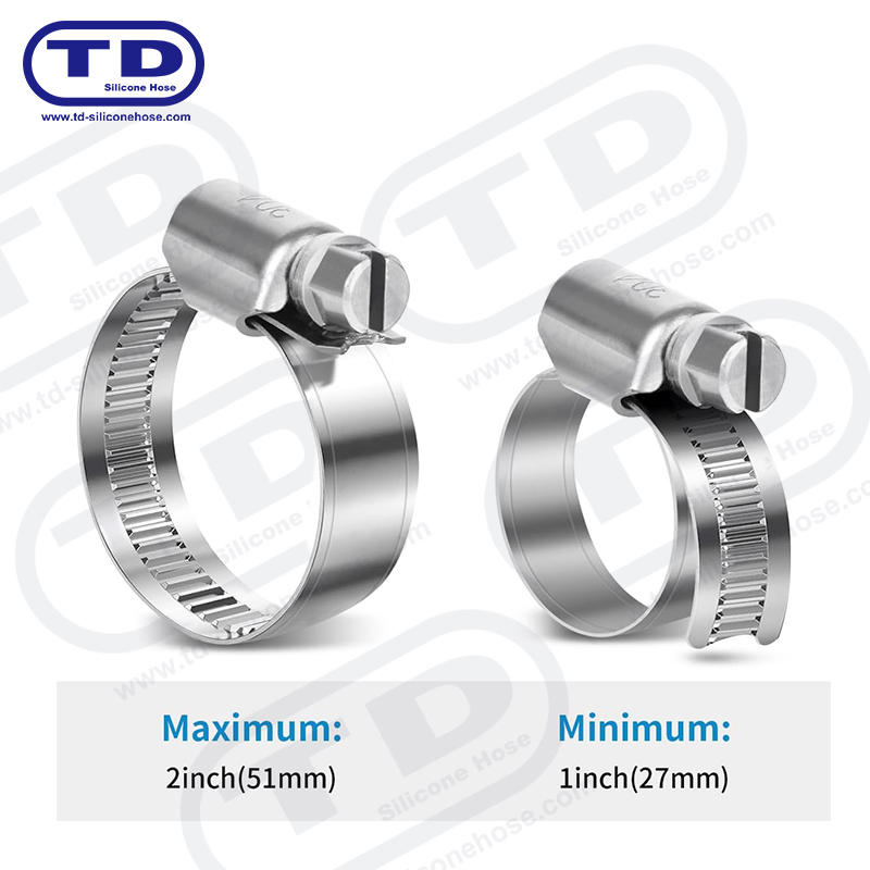 German Type Worm Drive Hose Clamp