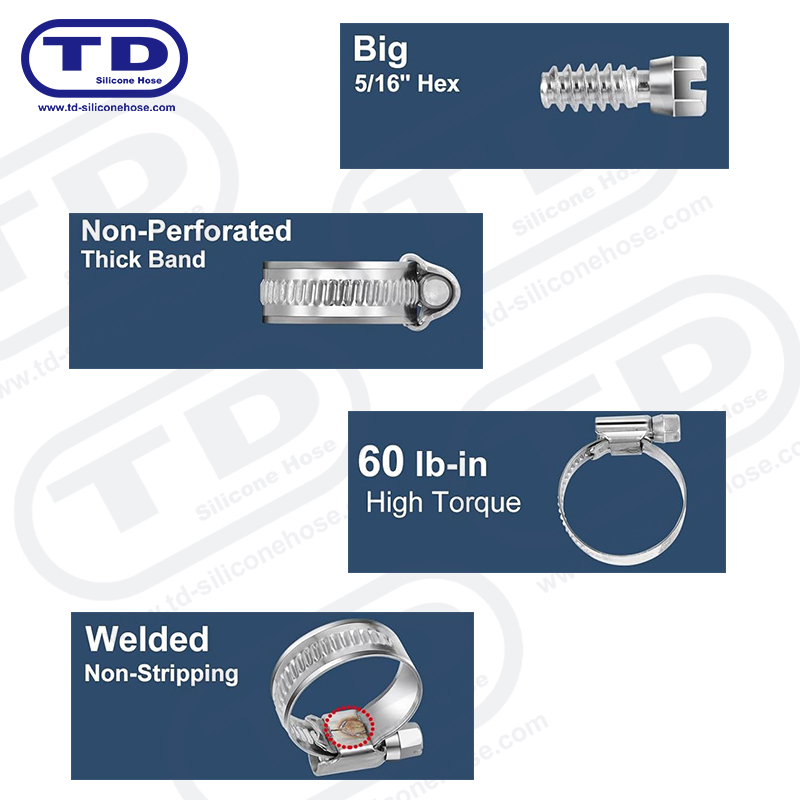 German Type Worm Drive Hose Clamp